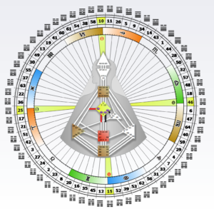 Аналіз Інкарнаційного Хреста